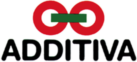 ADDITIVA Logo (WIPO, 09.07.1993)
