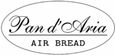 Pan d'Aria AIR BREAD Logo (WIPO, 08.02.2019)