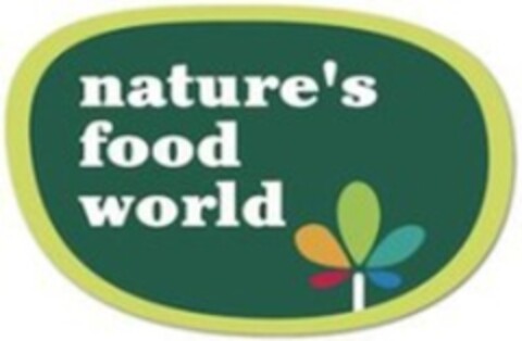 nature's food world Logo (WIPO, 08/26/2016)