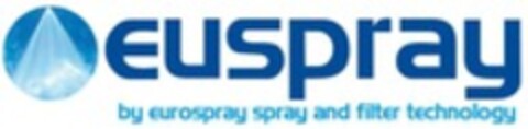 euspray by eurospray spray and filter technology Logo (WIPO, 29.04.2010)